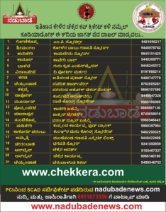 ಚೆಕ್ಕೆರ ಕಪ್‌ ಕ್ರಕೇಟ್‌ ನಮ್ಮೆಕ್‌ ಈ ಕ್‌ದಿಯ ಜಾಗತ್‌ ಪೆದ ದಾಖಲ್‌ ಮಾಡ್ಯವಲು…