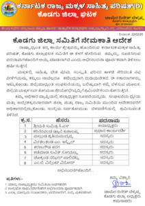 ಕಮಸಾಪ, ಕೊಡಗು ಜಿಲ್ಲಾ ಸಮಿತಿಗೆ ಆಯ್ಕೆ…