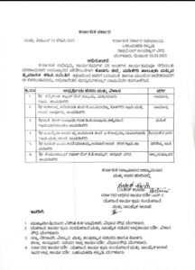 ಮಡಿಕೇರಿ ಕೆಡಿಪಿ ಸಮಿತಿಗೆ ನೇಮಕ… ಮಡಿಕೇರಿ ಕೆಡಿಪಿ ಸಮಿತಿಗೆ ನೇಮಕ…