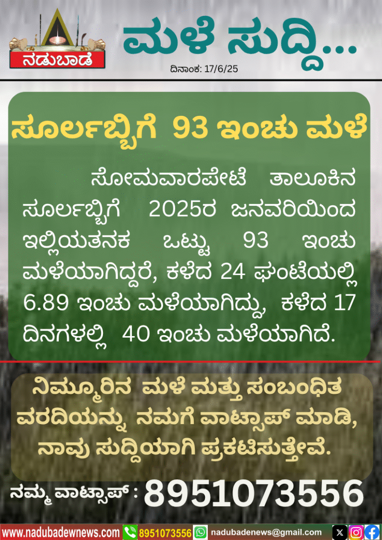 ಸೂರ್ಲಬ್ಬಿಗೆ 93 ಇಂಚು ಮಳೆ