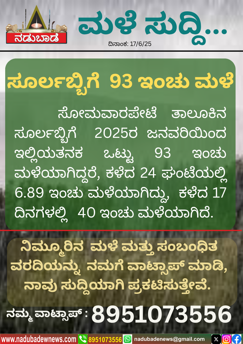 ಸೂರ್ಲಬ್ಬಿಗೆ 93 ಇಂಚು ಮಳೆ