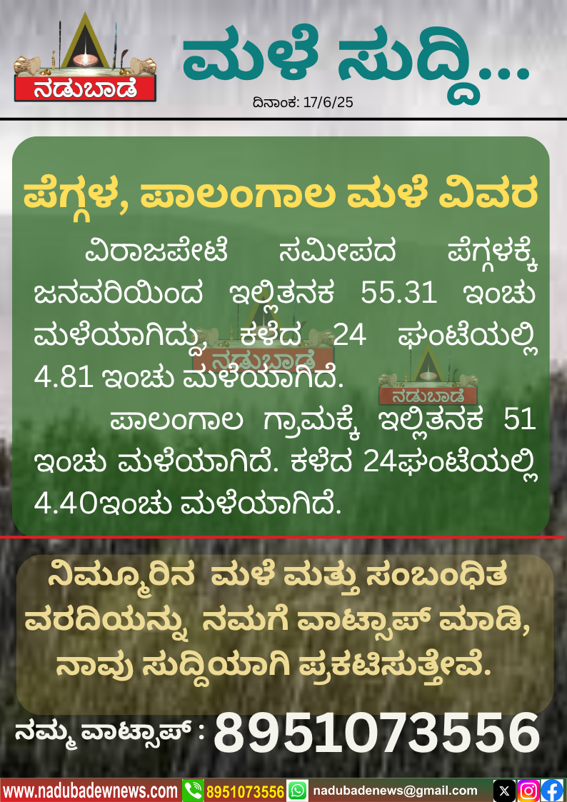 ಪೆಗ್ಗಾಳ, ಪಾಲಂಗಾಲ ಮಳೆ ವಿವರ….